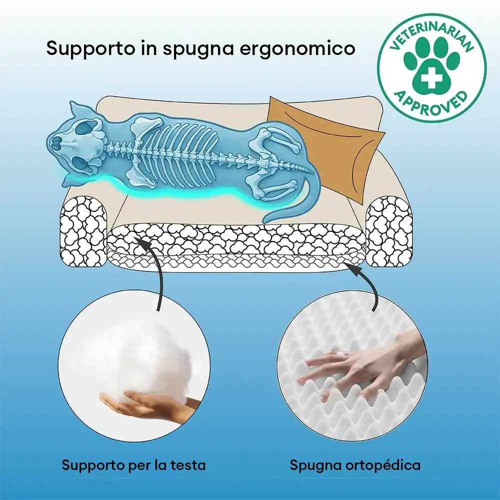 Letto ortopedico per cani in chenille a quattro stagioni, a doppio strato, con spugna rimovibile e cuscino