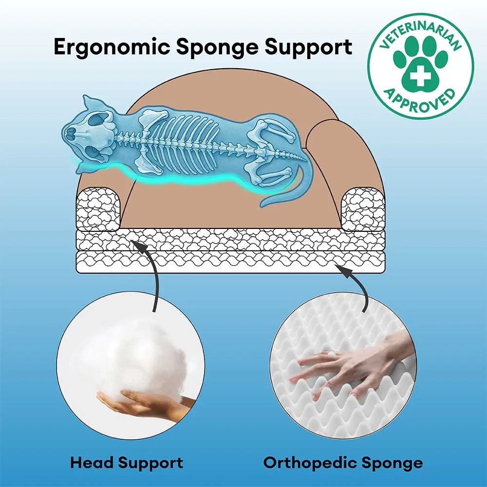 Divano Letto Ortodontico per Cani in Spugna Rimovibile e Caldo - FluffyHaven