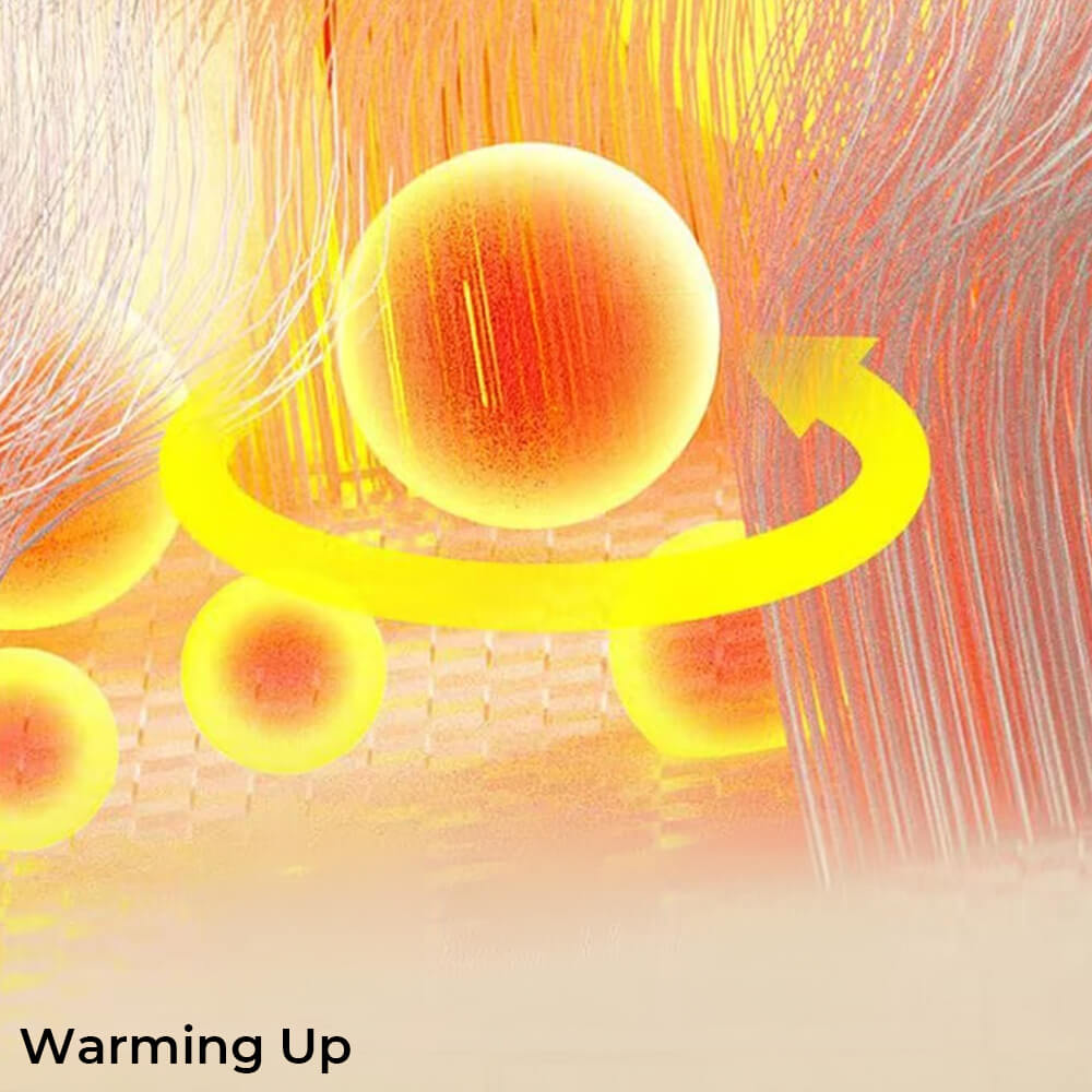 Set di lenzuola in morbido pelo di coniglio cinese, spesse e confortevoli