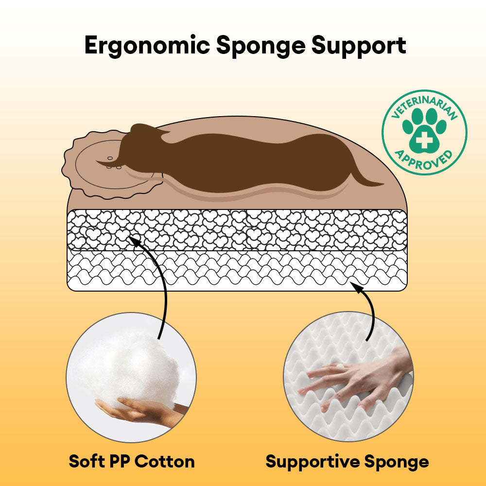 Letto ortopedico per animali domestici staccabile a forma di torta fluffy – DreamBake