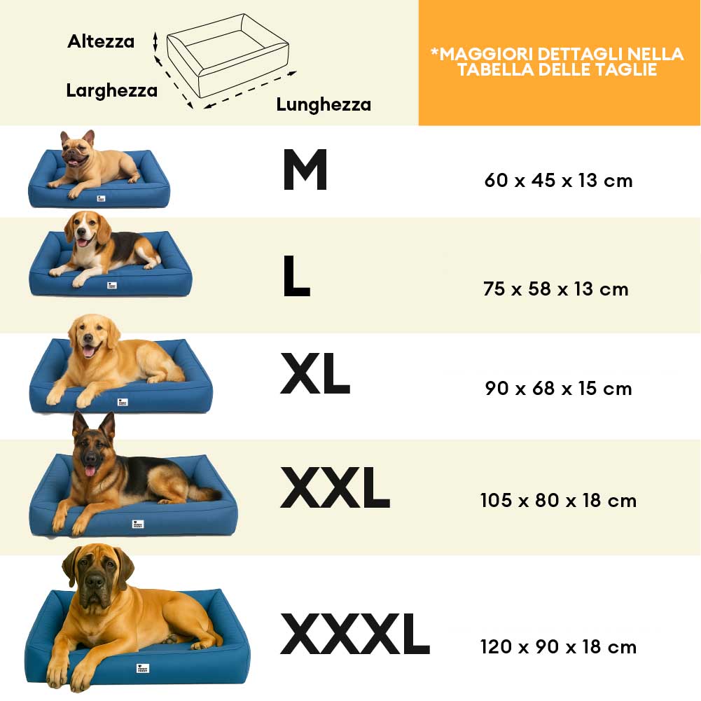 Letto Ortopedico Impermeabile per Cani di Taglia Grande