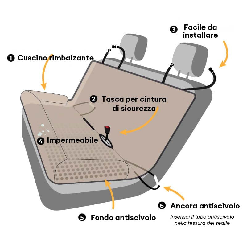 Cuscino di Sicurezza per Viaggiare Sedia Auto per Cani di Grandi Dimensioni - Lounge a Scacchiera