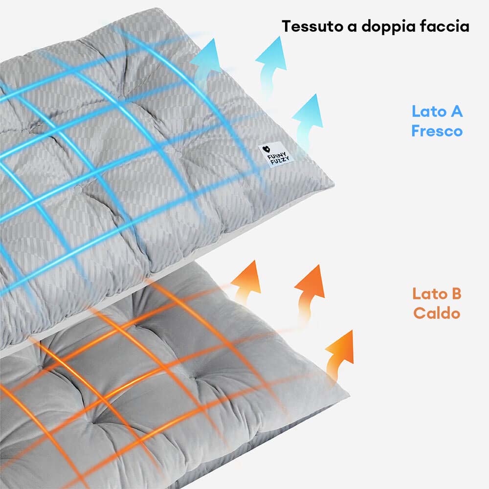 Materassino per cani lavabile e confortevole a doppio lato